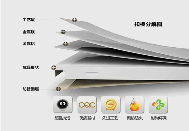 铝扣板 铝扣板