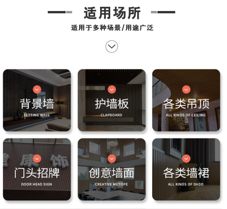G型条扣适用场所 G型条扣适用场所