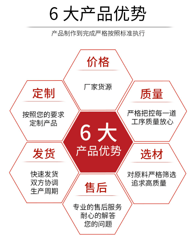 产品优势-多宝(中国)金属