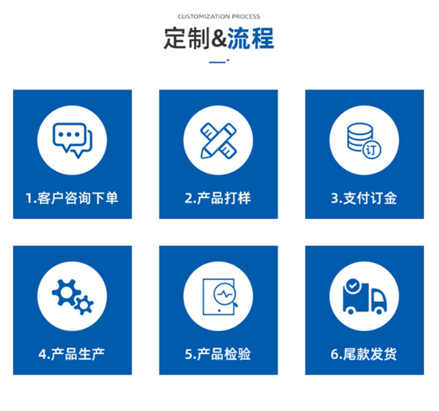 定制打样-多宝(中国)金属